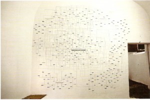 Lápis de cor e tinta acrílica sobre madeira, (1 tríptico unido por elos que formam 1 único objeto), 180x500 cm 